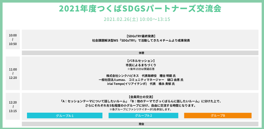 2021(R3)_SDGsTRY_スケジュール