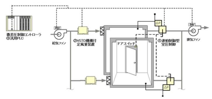 高砂熱学工業_2