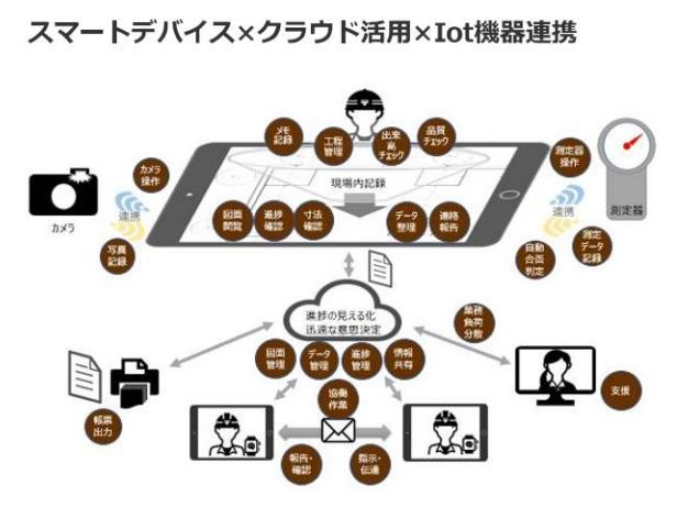 高砂熱学工業_6