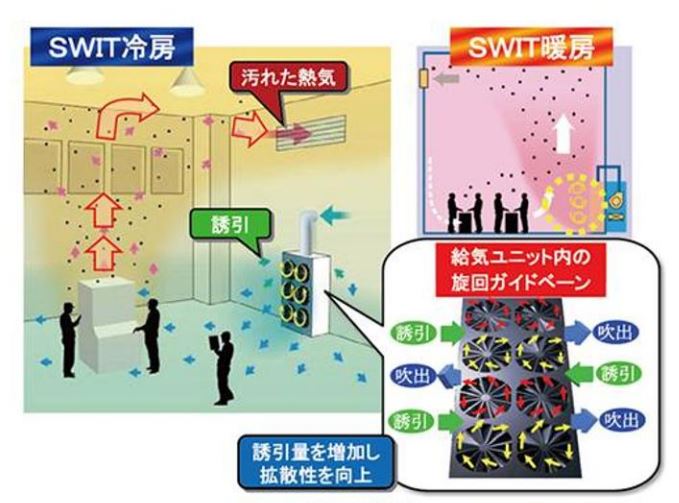 高砂熱学工業_7