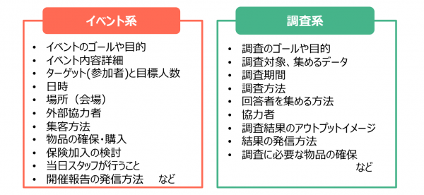 TRY第４回WS　図１