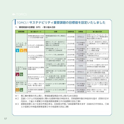 サンプル画像1