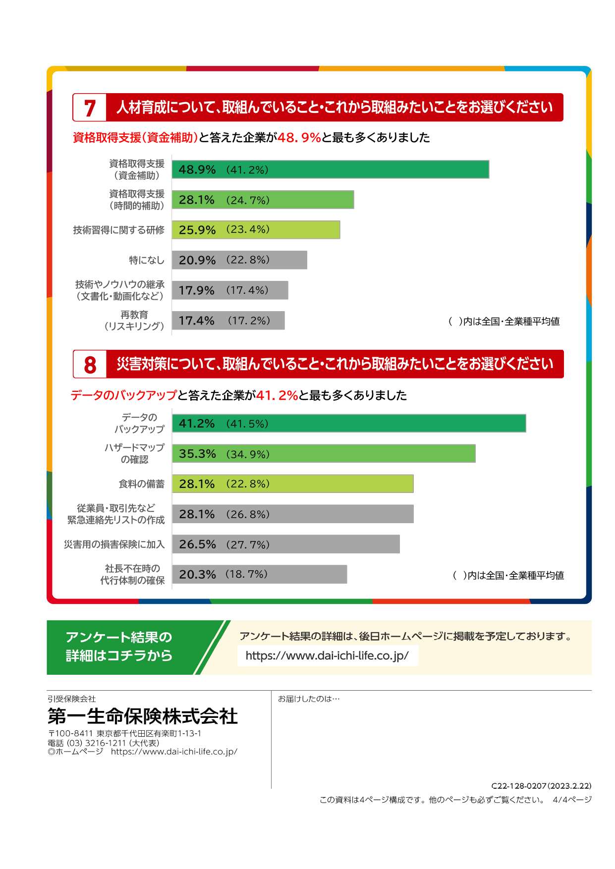 SDGs茨城県版_３